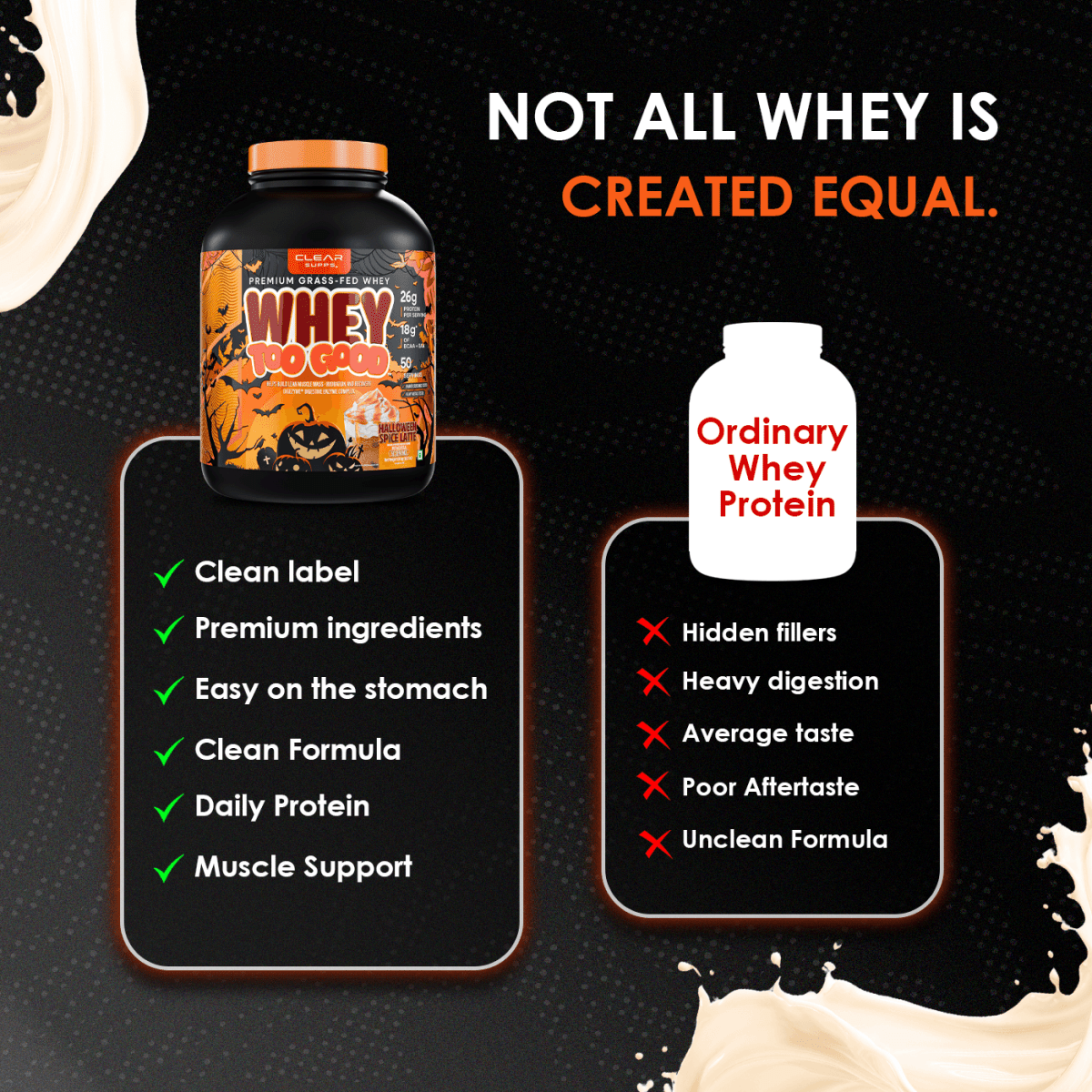 WHEY TOO GOOD